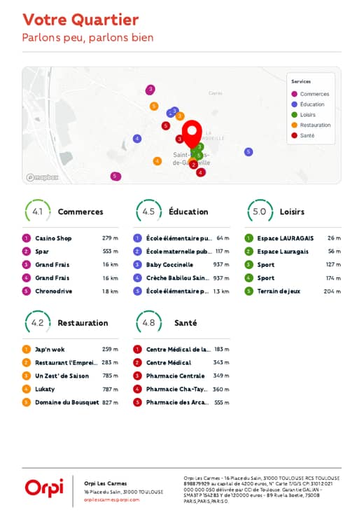 The neighbourhood page of the study: amenities mapped and scored